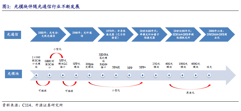 1606288592223285.png 圖片1.png