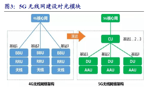 1606288975304475.png 圖片5.png