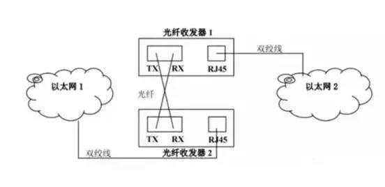 1607412106127719.png 圖片6.png