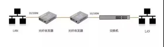 1607412133141674.png 圖片7.png