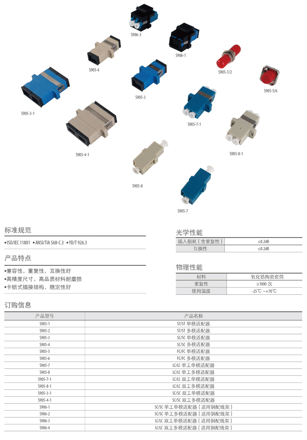 光纖適配器參數 一舟.jpg