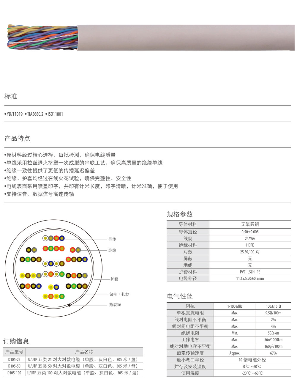 五類(lèi)大對(duì)數(shù).jpg