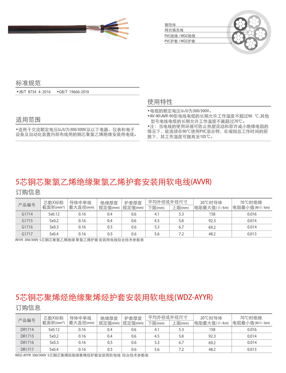 1635232100402498.jpg AVVR5芯.jpg